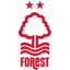 Nottingham Forest FC