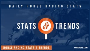 Today's Stats & Trends