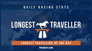 Today's Longest Travellers