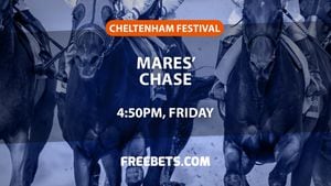Mares' Chase