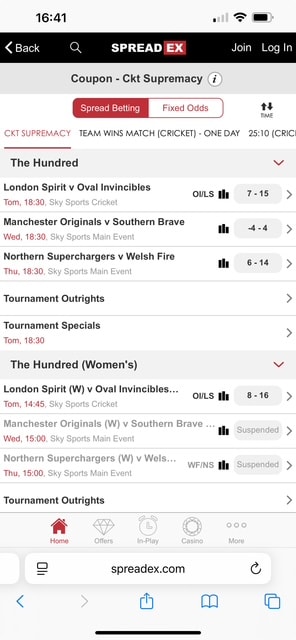 Spreadex Odds