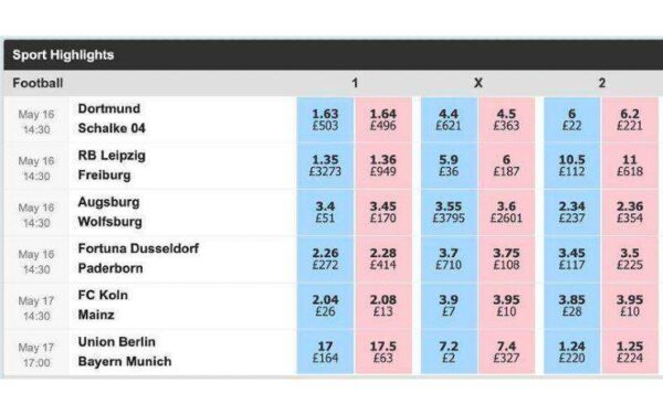 betting exchange