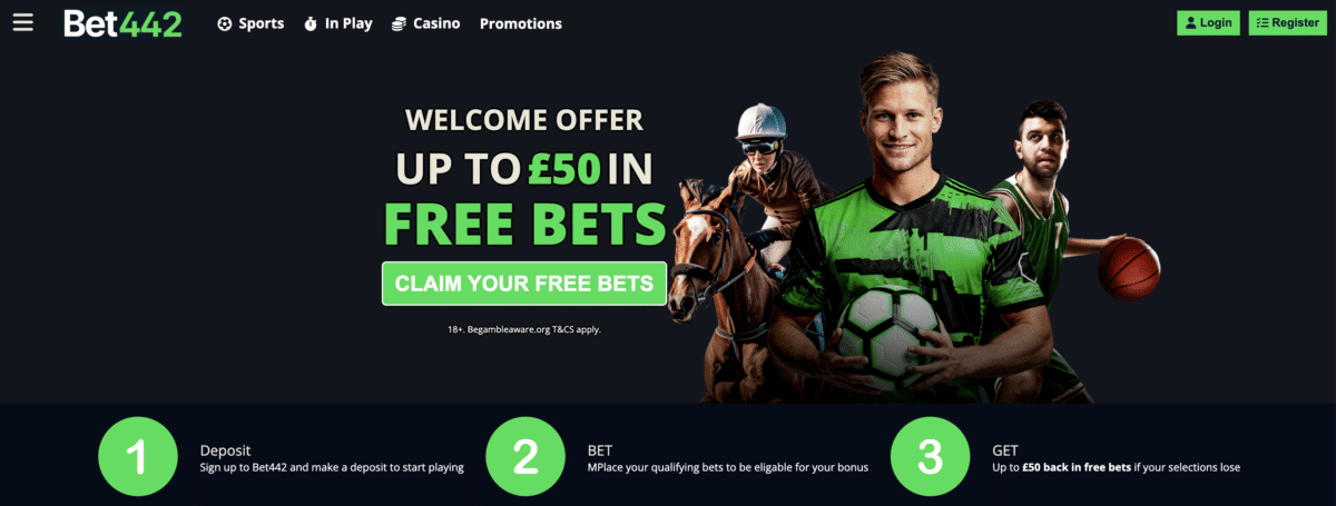 Bet442's welcome offer and bonus code