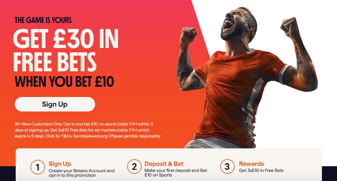 Betano welcome offer, Betano bonus code