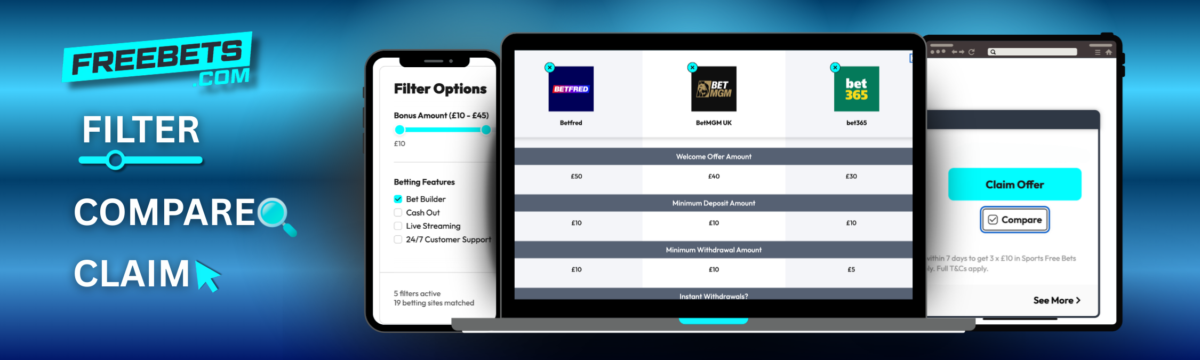 The Free Bets suite of bespoke features of tools, including the compare feature on a laptop, the filter options on a mobile phone and the compare tool on a tablet.