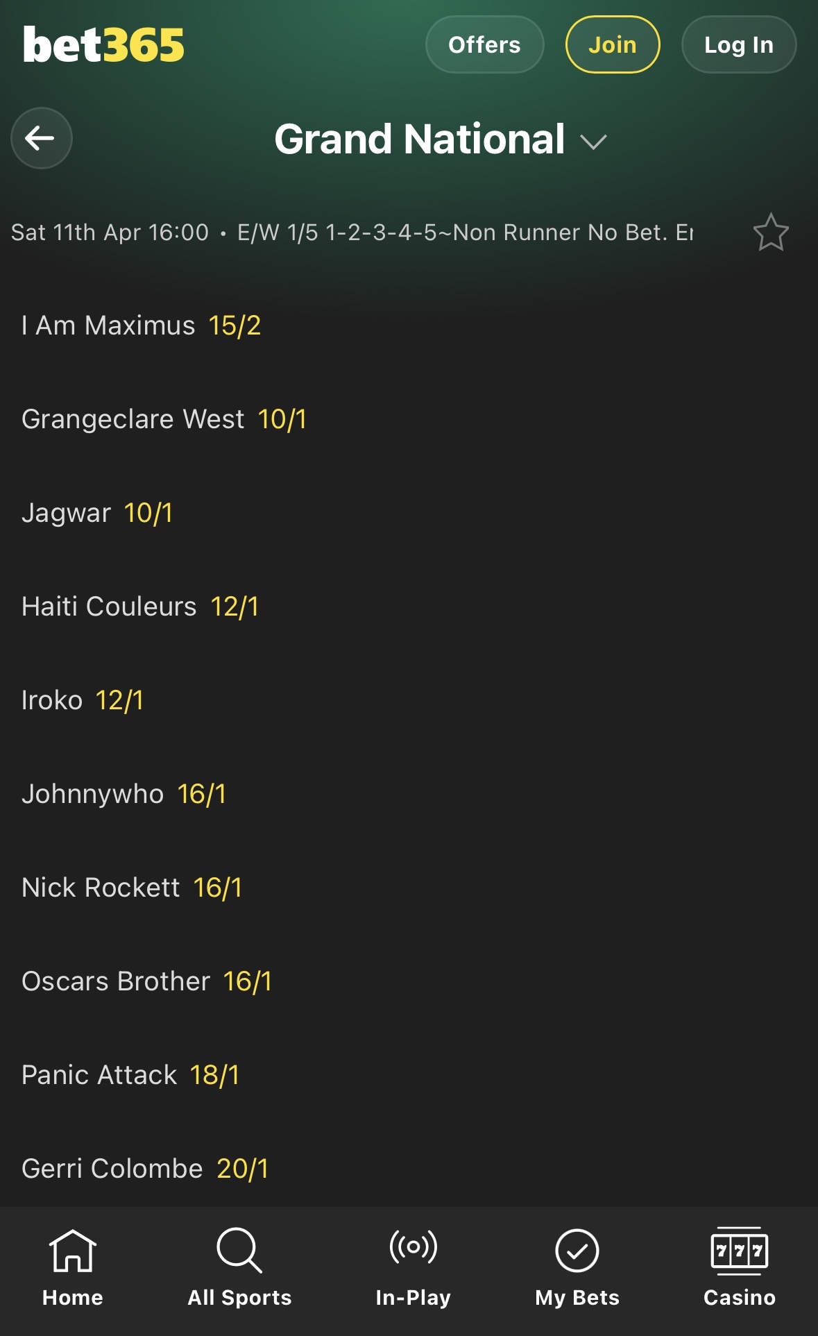 bet365 Grand National Free Bets