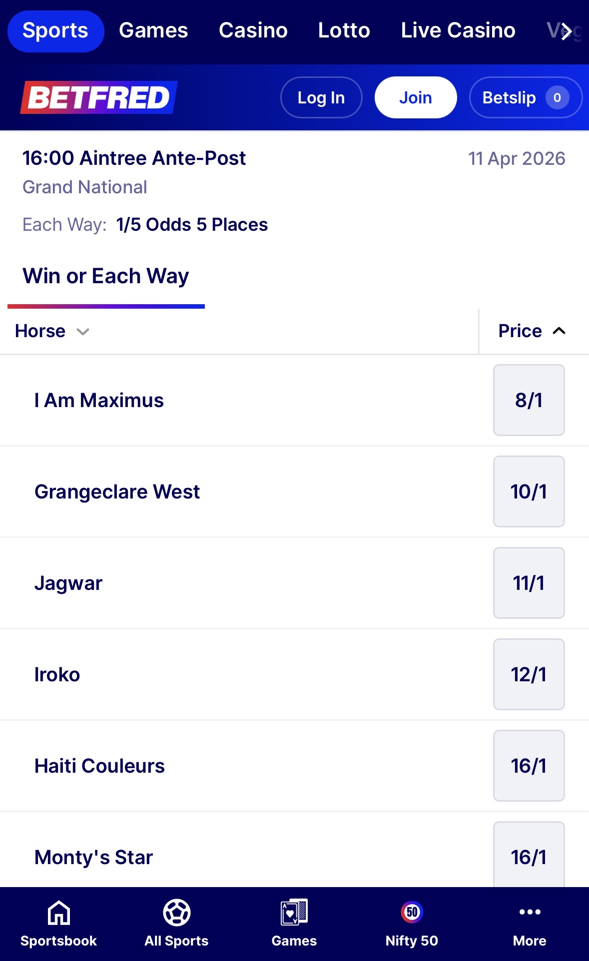 Betfred Grand National Free Bets