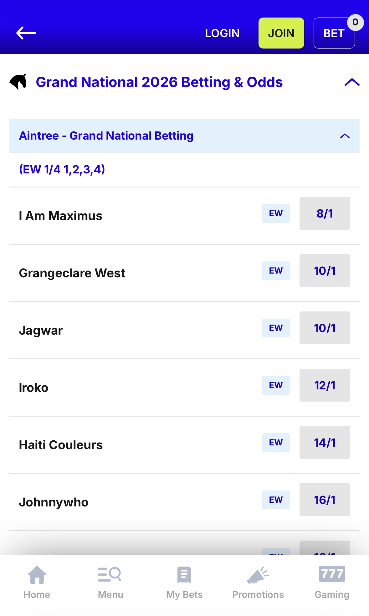 BoyleSports Grand National Free Bets