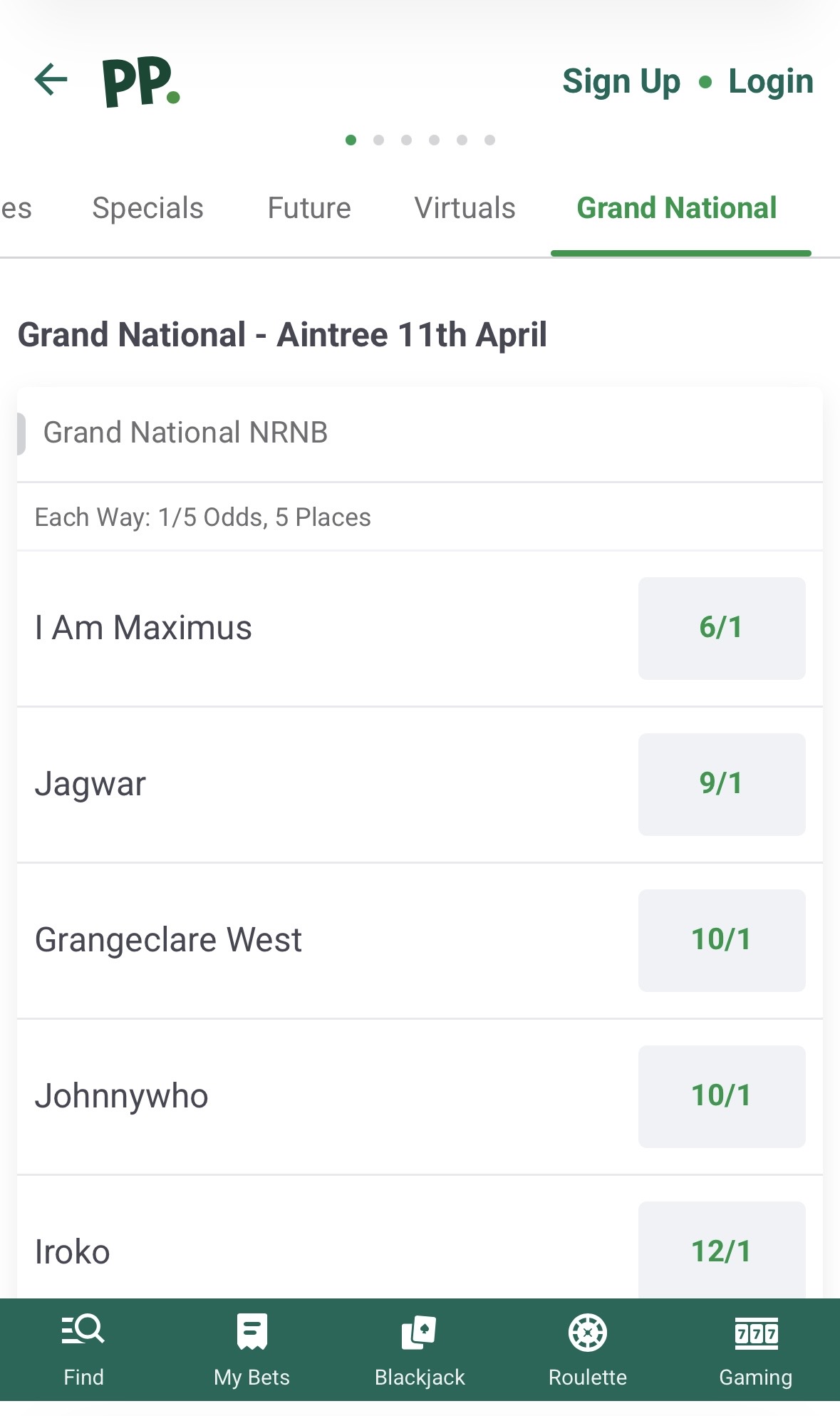 Paddy Power Grand National Free Bets