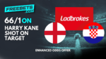 Ladbrokes 66/1 Harry Kane Shot on Target vs Croatia