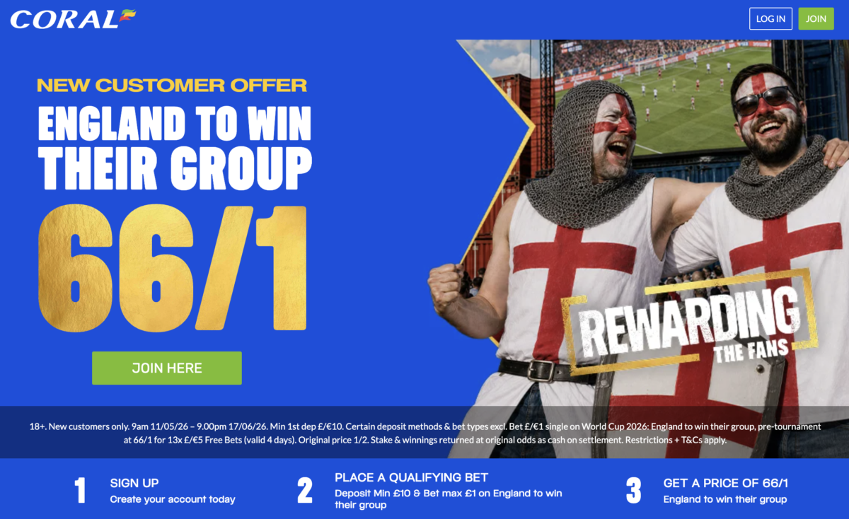 Coral Offer - 66/1 England to win their group