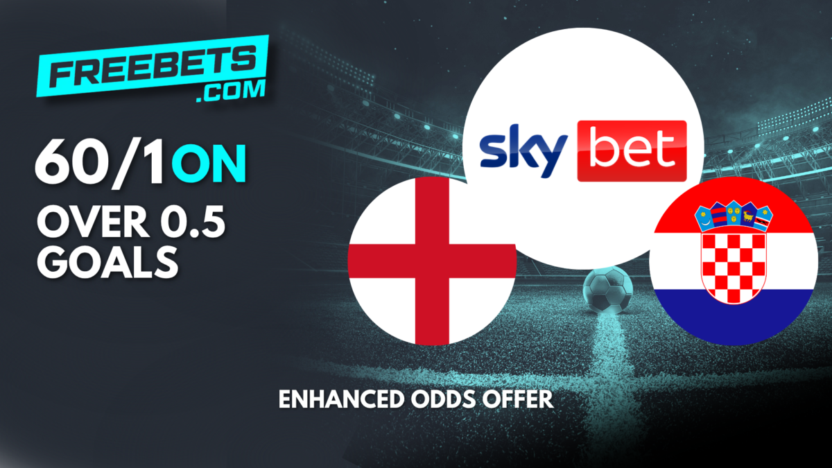 Sky Bet 60/1 England vs Croatia Over 0.5 Goals