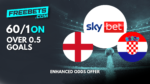 Sky Bet 60/1 England vs Croatia Over 0.5 Goals