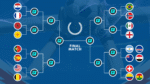 WORLD CUP 2026 FINAL 16 BRACKET - small